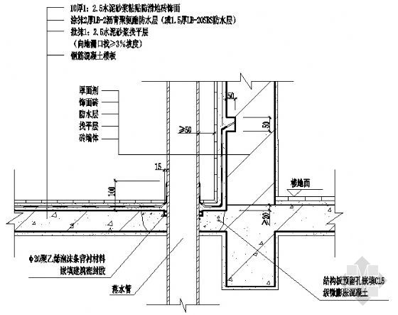 雨水管施工案例图