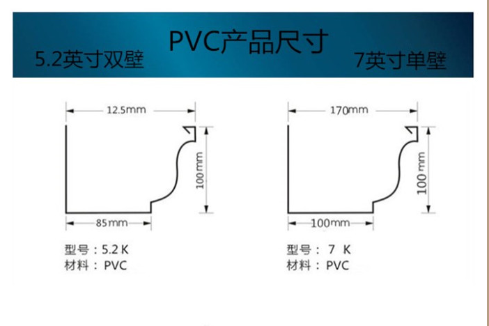 PVC落水管分析图