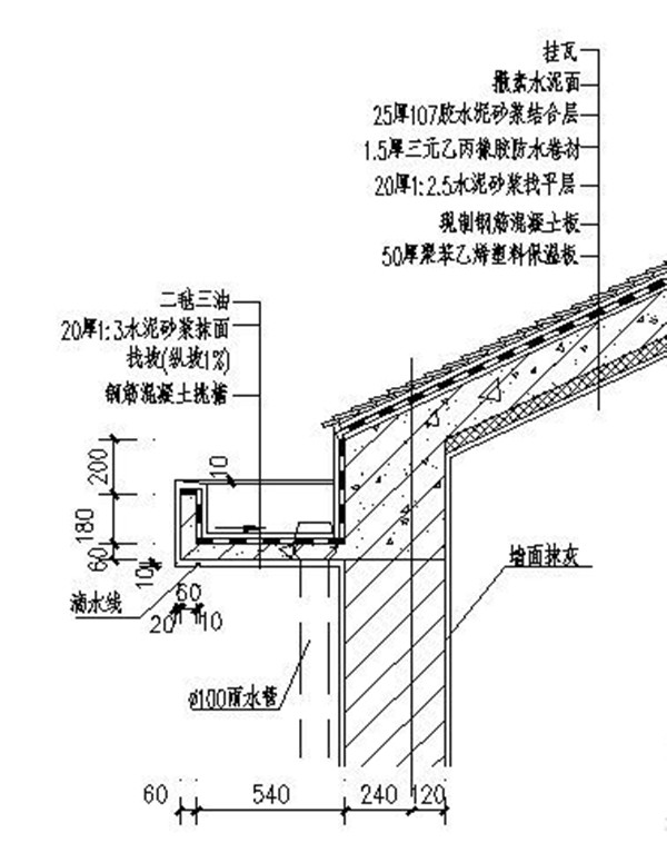 天沟落水系统行业中的标杆